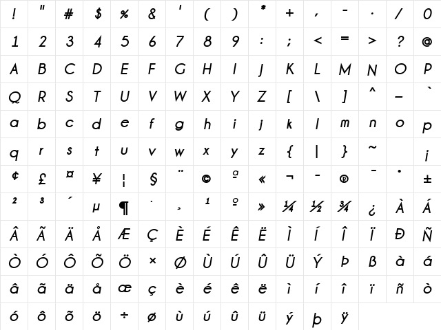 Champagne & Limousines Thick Italic font glyphpreview