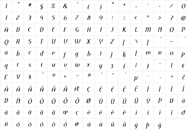 Perceval ItalicMedium font glyphpreview