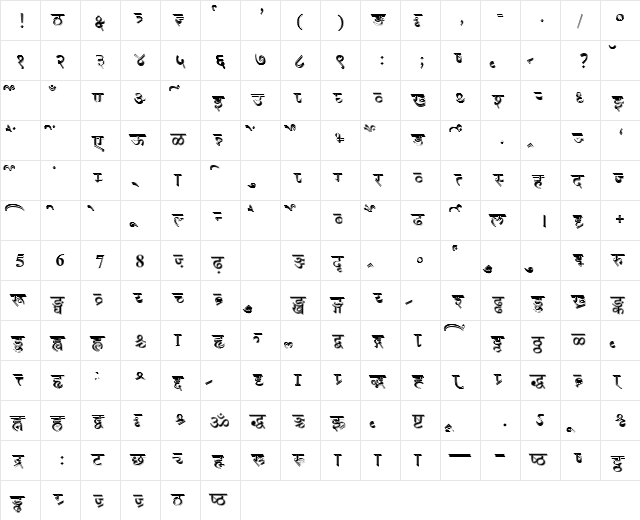 AkrutiDevBrahma Outline font glyphpreview