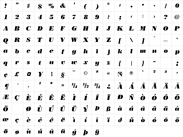 Bodonoff Ultra kursiv font glyphpreview