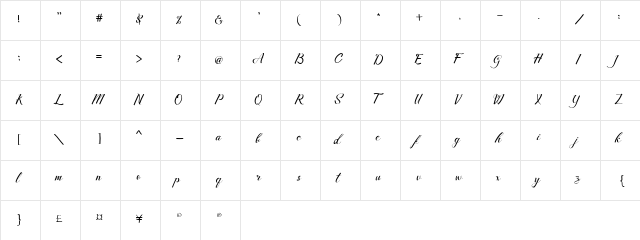 Merthy Merthy font glyphpreview