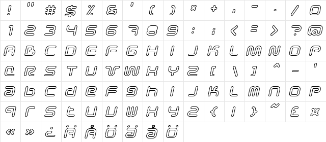 Sci Fied Outline Italic font glyphpreview
