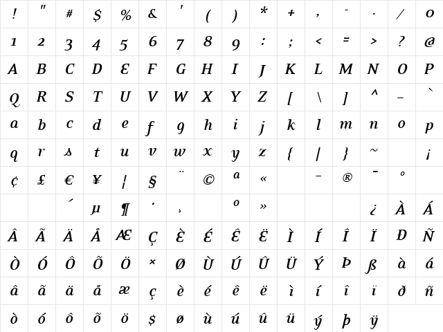 EideticNeoBoldItalic Regular font glyphpreview