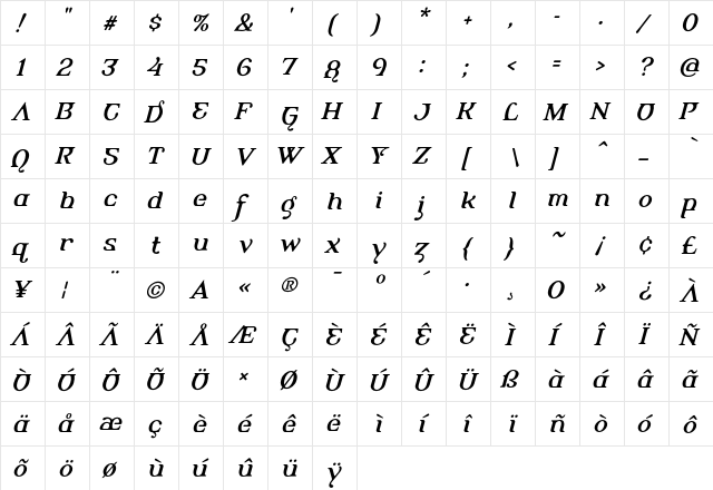 Alembic RegularItalicTwo font glyphpreview