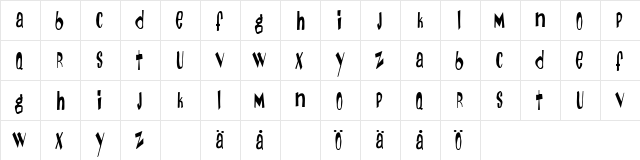 Day Of The Tentacle Regular font glyphpreview