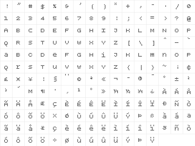 BPdotsUnicaseSquare Regular font glyphpreview