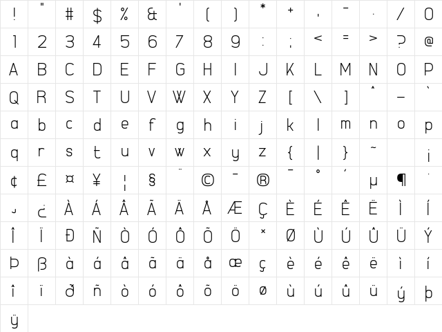 Figure Things Regular font glyphpreview