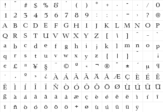 Lingwood-Serial DB Regular font glyphpreview