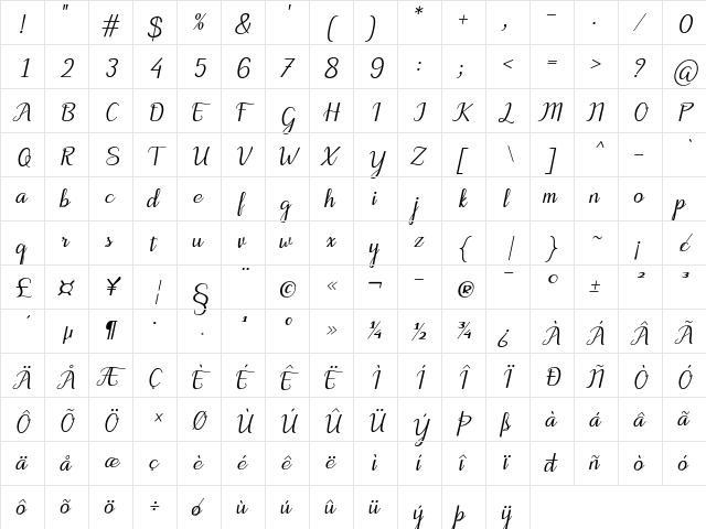 Motira Italic font glyphpreview