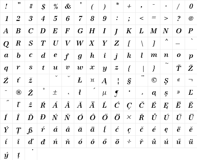 URWAntiquaTEEMed Italic font glyphpreview