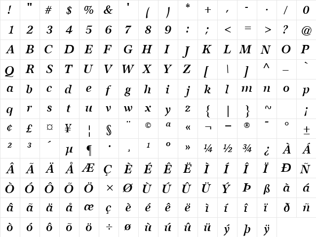 AxiomaticSSK BoldItalic font glyphpreview