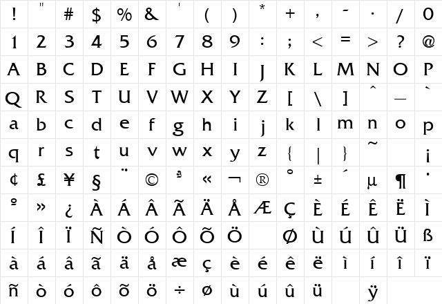 Friz Regular font glyphpreview