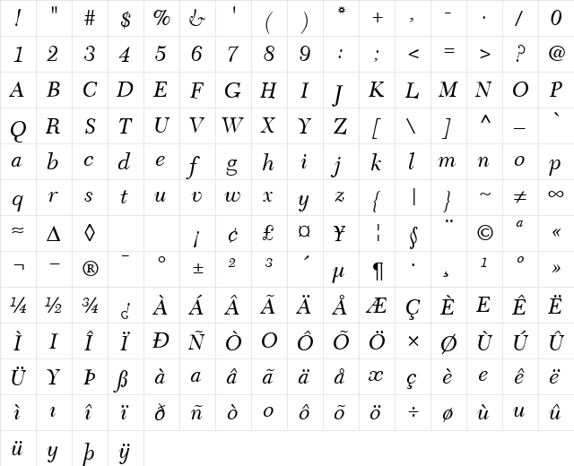 CalendarNova BoldItalic font glyphpreview
