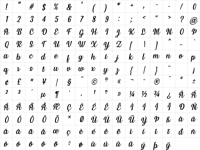 Siry Italic font glyphpreview