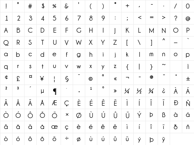 Champagne & Limousines Bold font glyphpreview