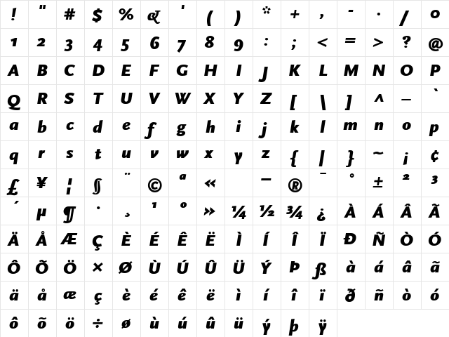 ScalaSans BlackItalic font glyphpreview