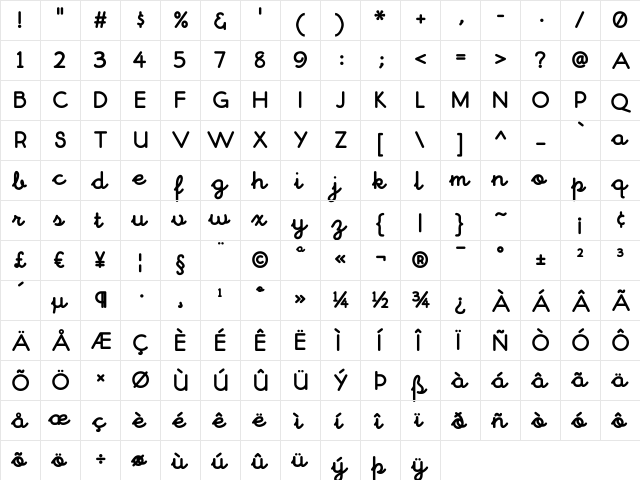 ChitownScript Bold font glyphpreview