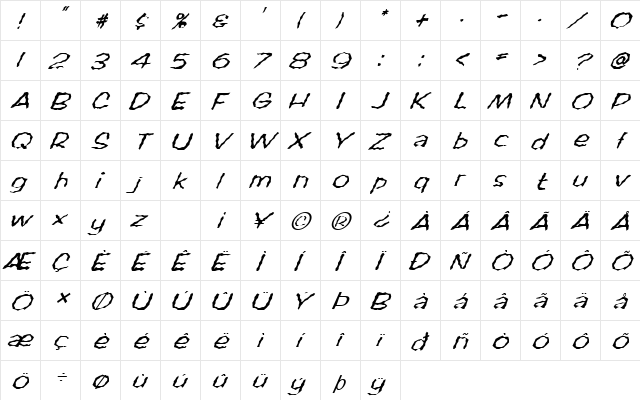 FZ WACKY 60 ITALIC Normal font glyphpreview