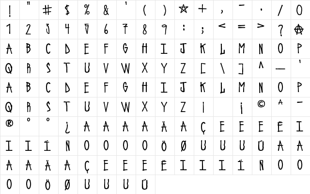 Urban Riot Regular font glyphpreview