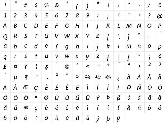 MeganoLF-MediumItalic Regular font glyphpreview