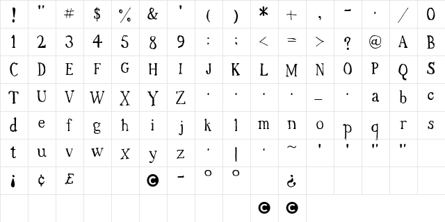 Times New Random Regular font glyphpreview