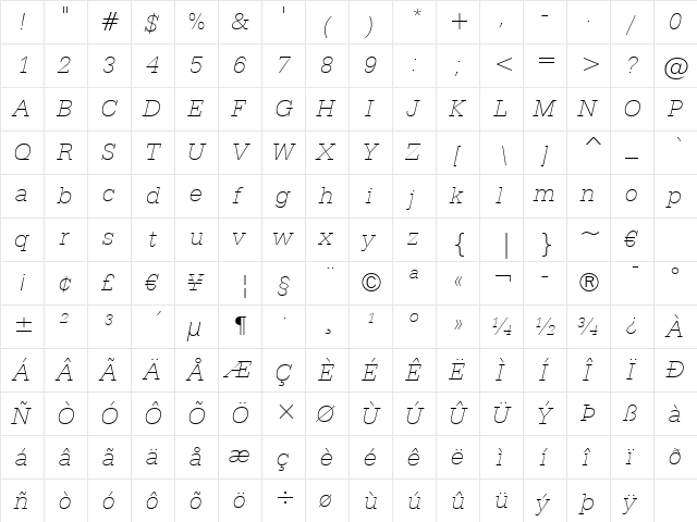 Serifa Th BT Thin Italic font glyphpreview