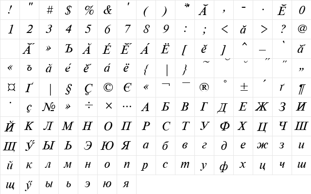 TimesET Chuvash Italic font glyphpreview