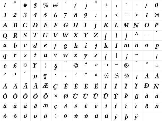 BlackfordSSK BoldItalic font glyphpreview