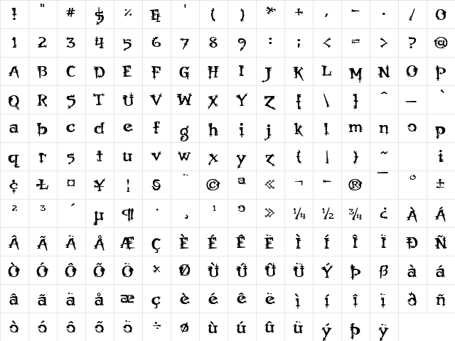 Orbus Multiserif Regular font glyphpreview