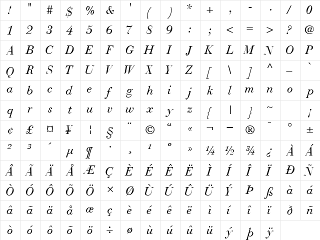BodoniRecutSSK Italic font glyphpreview