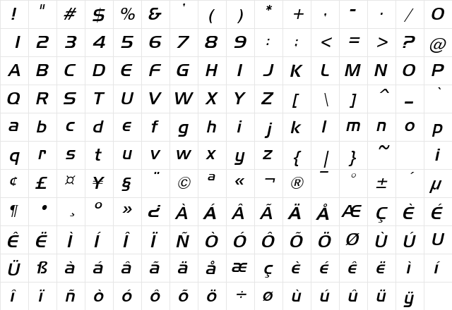 AeroLight Italic font glyphpreview