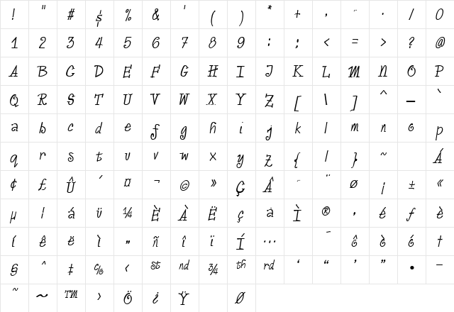 VERONICA Regular font glyphpreview
