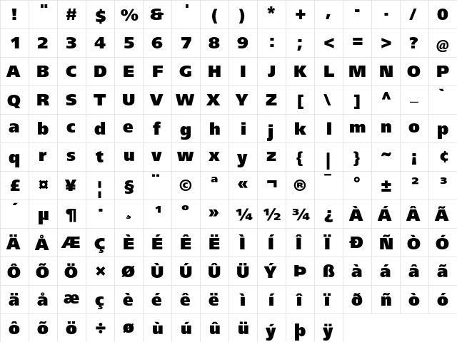 FrutigerNextLT Black font glyphpreview