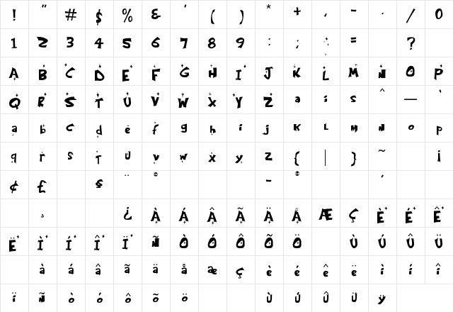 Kringle Castle Night Regular font glyphpreview