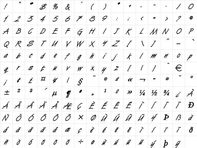 VizierHeavy Italic font glyphpreview