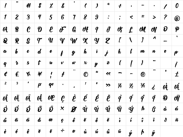 Rolyta Regular font glyphpreview