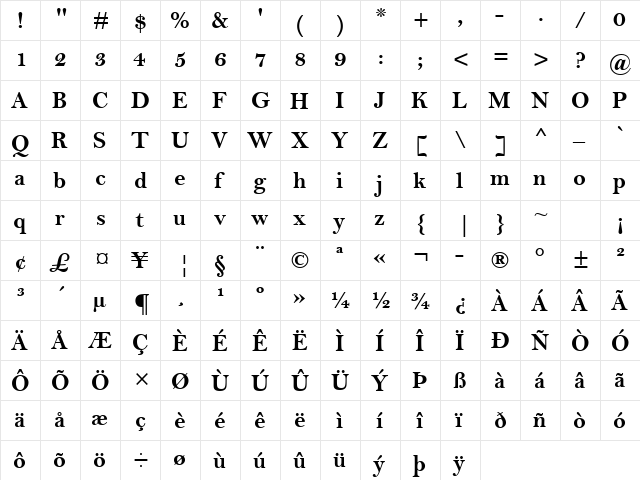 Bell MT Bold font glyphpreview