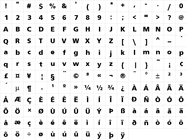 Frutus T Bold font glyphpreview