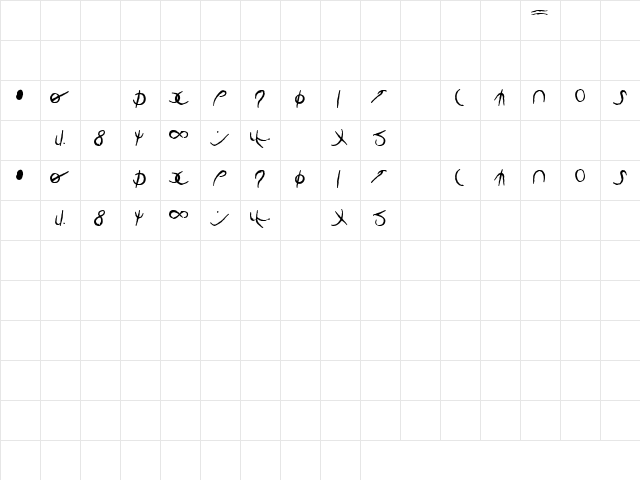 Senth AOE Regular font glyphpreview