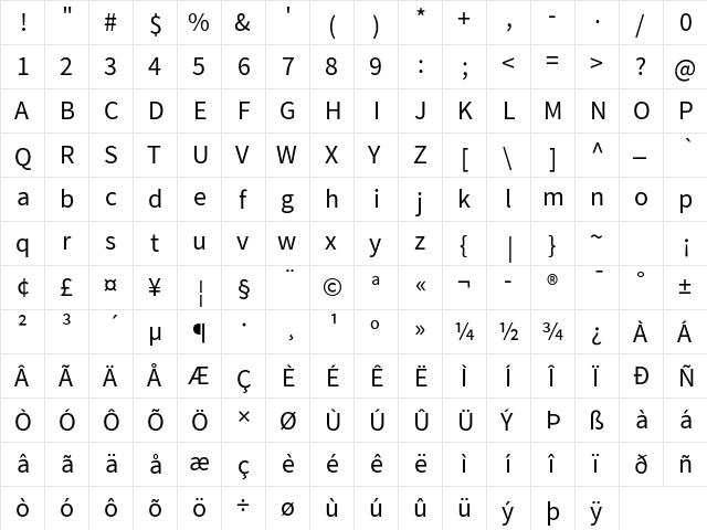 Varta Regular font glyphpreview