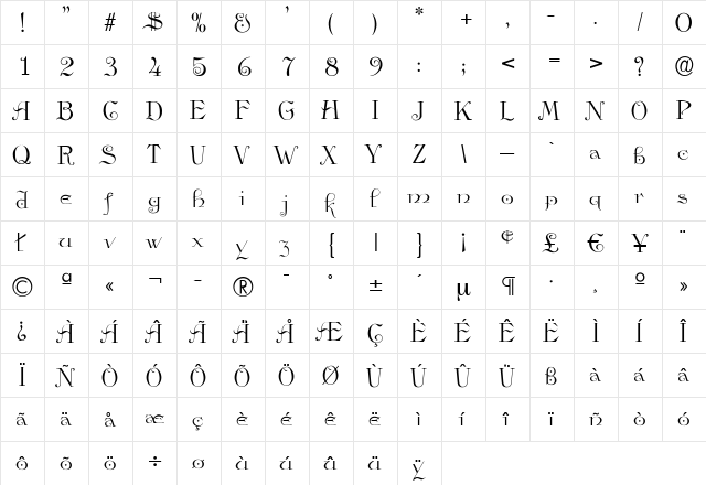 StephanieBecker Regular font glyphpreview