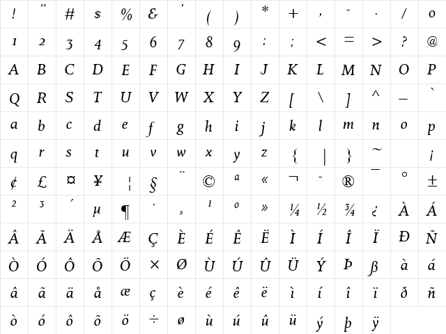 OctavianMT OsF Italic Regular font glyphpreview