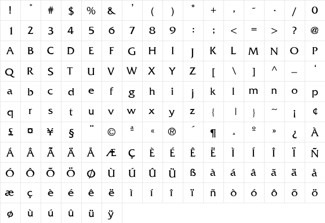 FrizQuadrata-Thin Regular font glyphpreview