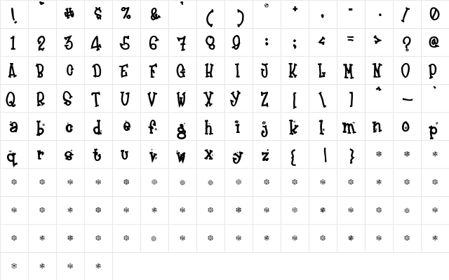 Frosty Regular font glyphpreview