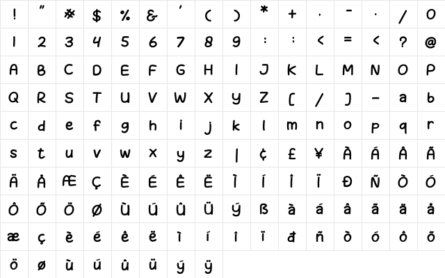 Melon Slices Bold font glyphpreview