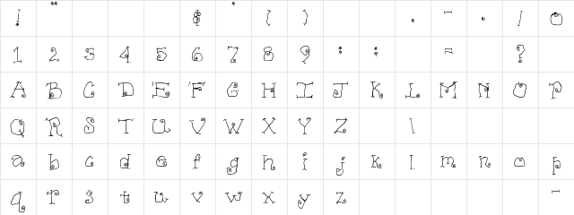 SBC Funky Free Thin SBC Funky Free Thin font glyphpreview