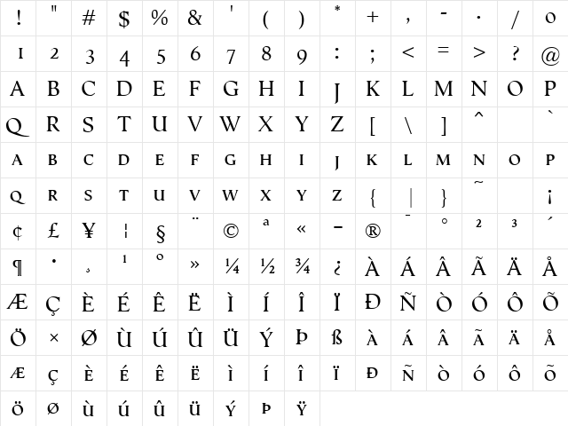 Semper SmallCaps Regular font glyphpreview