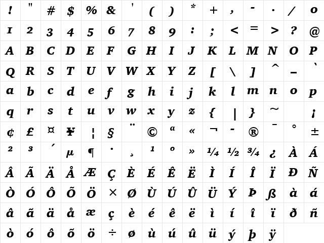 Charter OS ITC TT BlackItalic font glyphpreview