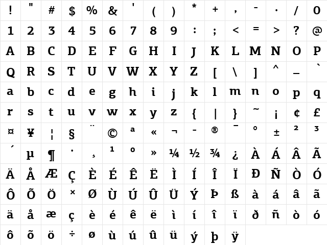 PF Agora Slab Pro Bold font glyphpreview