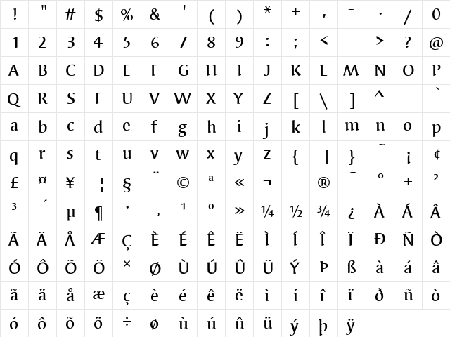 Syndor ITC Medium Regular font glyphpreview